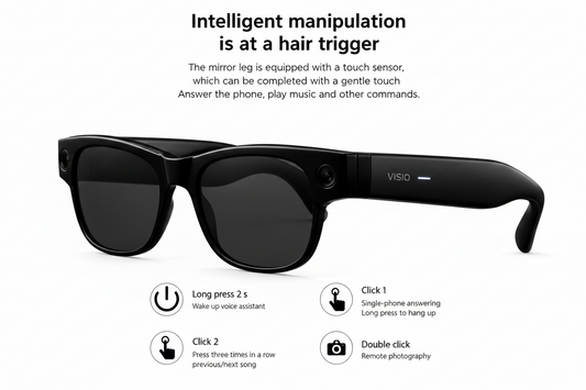 Lunettes IA Sport Étanches